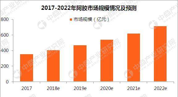 中國再生牙齒最新消息,中國再生牙齒最新消息，突破與前景展望