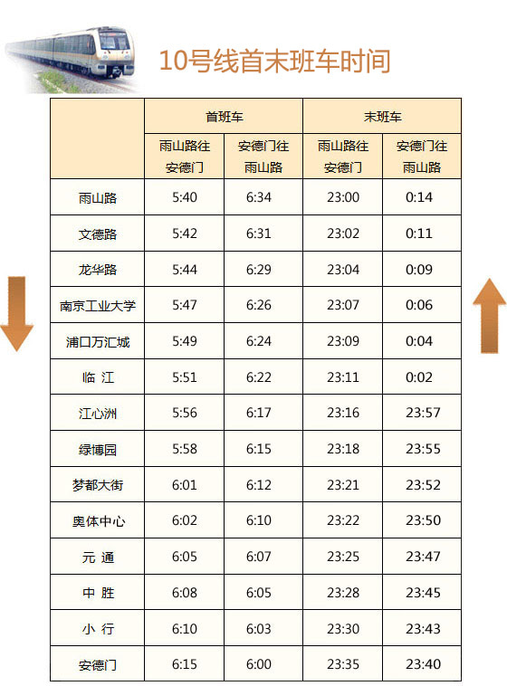 南京地鐵六號線最新,南京地鐵六號線最新進展與前景展望