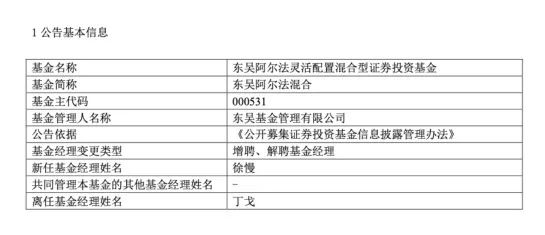 陳光恩最新任職情況,陳光恩最新任職情況概覽