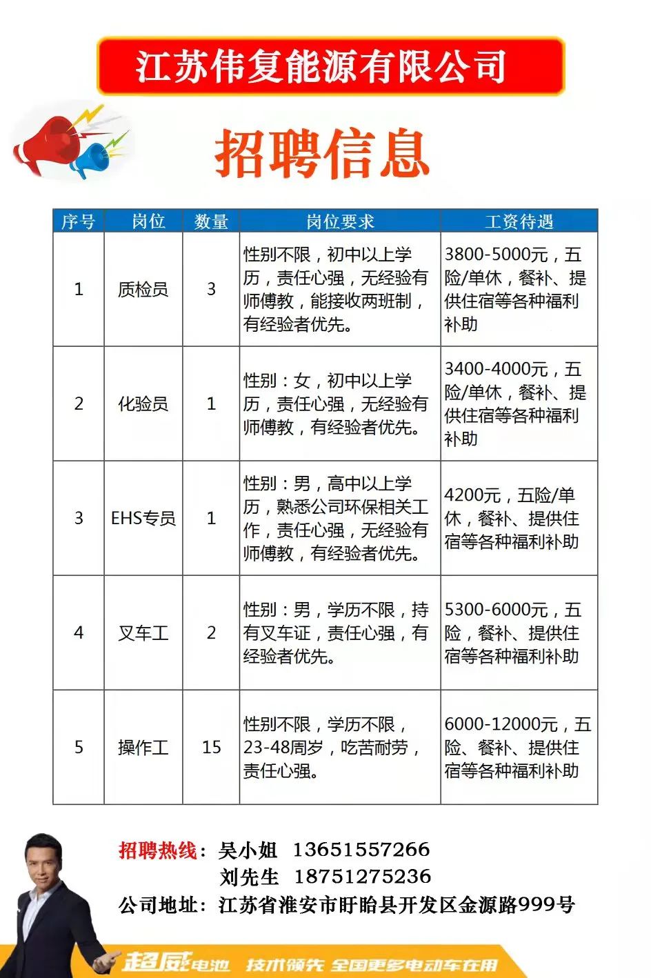 泰極愛思最新招聘信息,泰極愛思最新招聘信息概覽