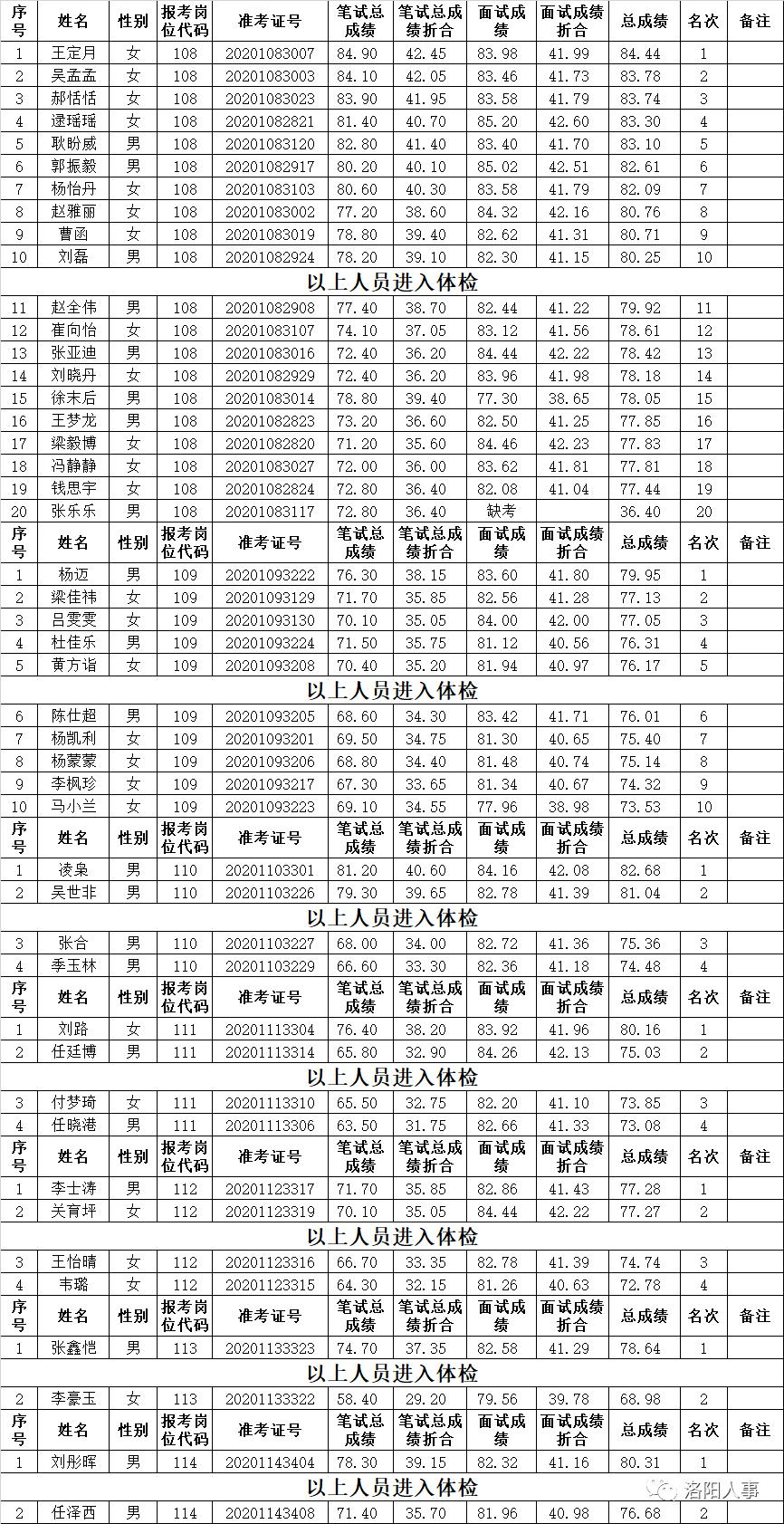 欒川縣最新招聘信息,欒川縣最新招聘信息概覽