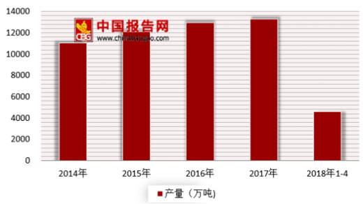 今日柴油價(jià)格最新報(bào)價(jià),今日柴油價(jià)格最新報(bào)價(jià)，市場走勢分析與預(yù)測