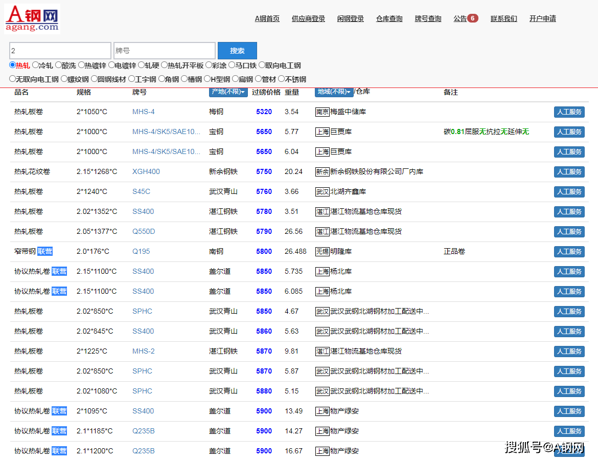 我的鋼網(wǎng)今日最新價(jià)格,我的鋼網(wǎng)最新價(jià)格動態(tài)，今日市場走勢分析