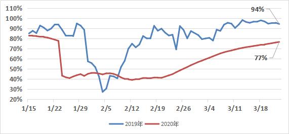 海南開航最新消息,海南開航最新消息，開啟全新的航空時(shí)代