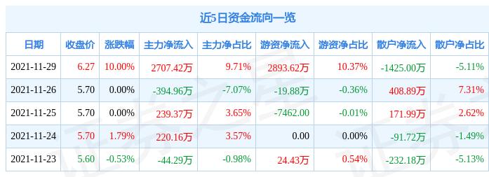 2017電改最新消息,電改新動向，聚焦2017年電力體制改革最新消息