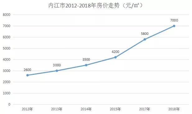 畫虎類狗 第8頁