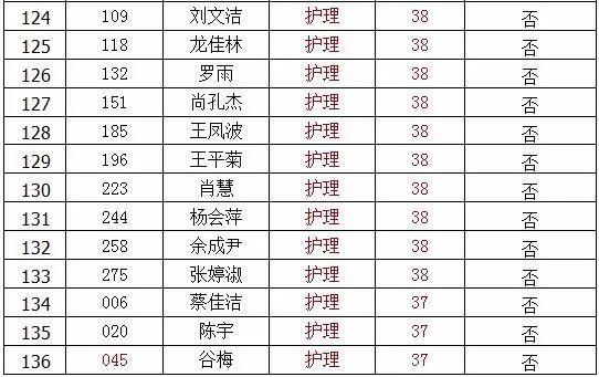 甕安縣最新招聘信息,甕安縣最新招聘信息概覽