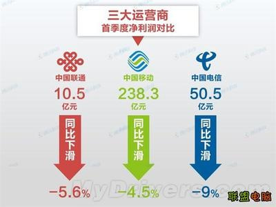 中國聯(lián)通最新裁員計劃,中國聯(lián)通最新裁員計劃，挑戰(zhàn)與機(jī)遇并存