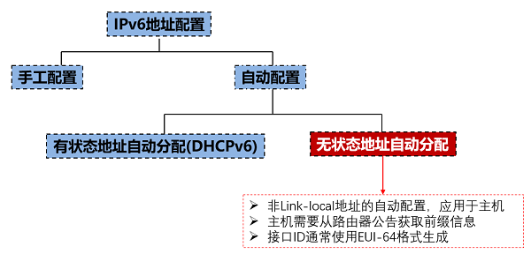 667520最新地址是什么,關(guān)于667520最新地址的探討