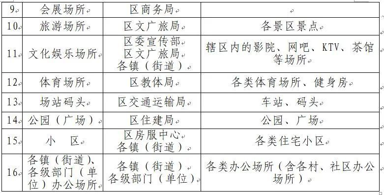 殺雞取卵 第8頁