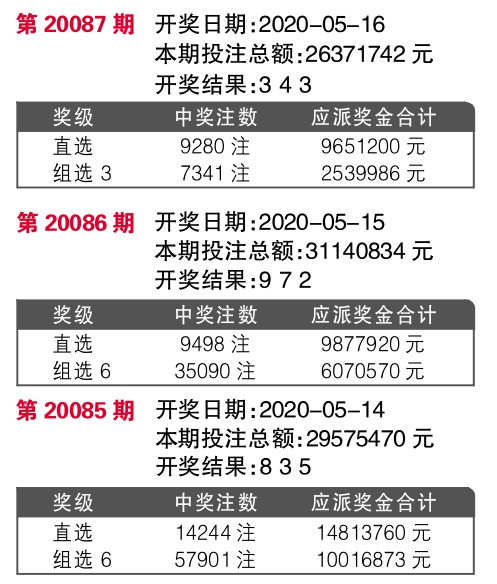 7777788888王中王開獎十記錄網(wǎng)一,探索王中王開獎的秘密，十記錄網(wǎng)一與7777788888的魅力