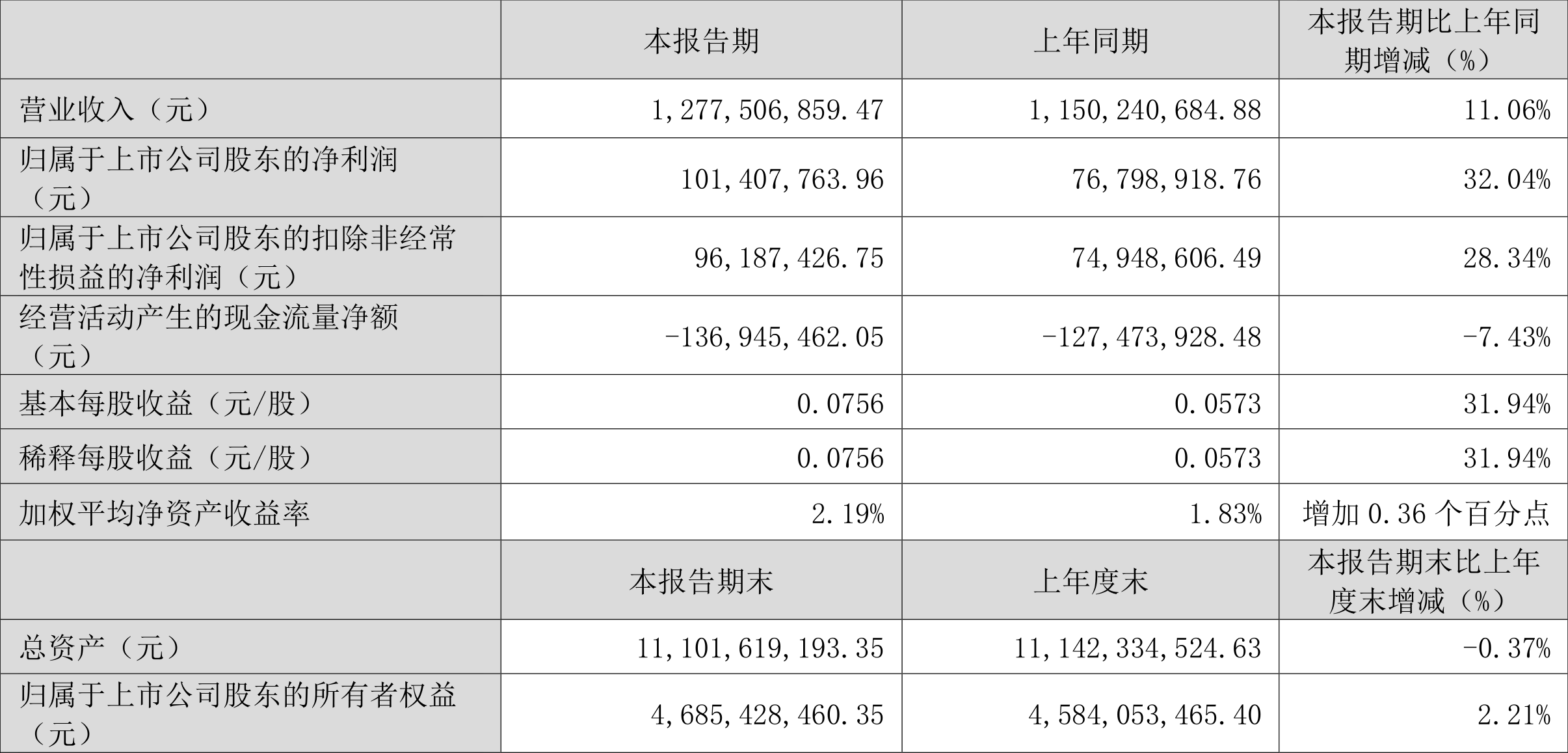 澳門六和彩資料查詢2024年免費查詢01-32期,澳門六和彩資料查詢與免費查詢的警示，警惕違法犯罪風險