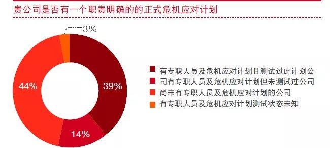 2024新奧精準正版資料,探索未來，揭秘2024新奧精準正版資料的價值與影響