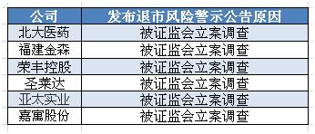 新澳門黃大仙三期必出,新澳門黃大仙三期必出背后的風(fēng)險(xiǎn)與警示——警惕違法犯罪問(wèn)題的重要性