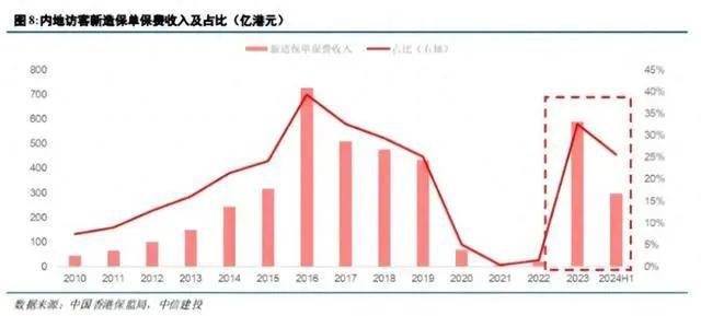 2024香港歷史開獎記錄,揭秘2024年香港歷史開獎記錄，數(shù)據(jù)與趨勢分析