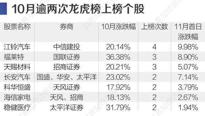 澳門三碼三碼精準100%,澳門三碼三碼精準100%，揭示犯罪行為的危害與警示