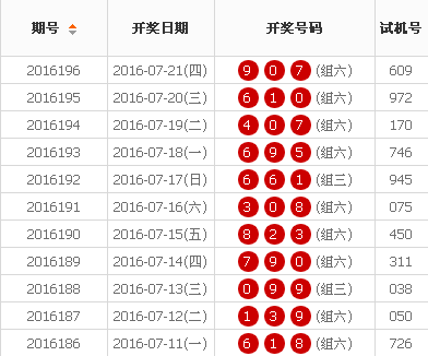 7777788888王中王開獎十記錄網(wǎng),探索王中王開獎十記錄網(wǎng)，一場數(shù)字與激情的盛宴