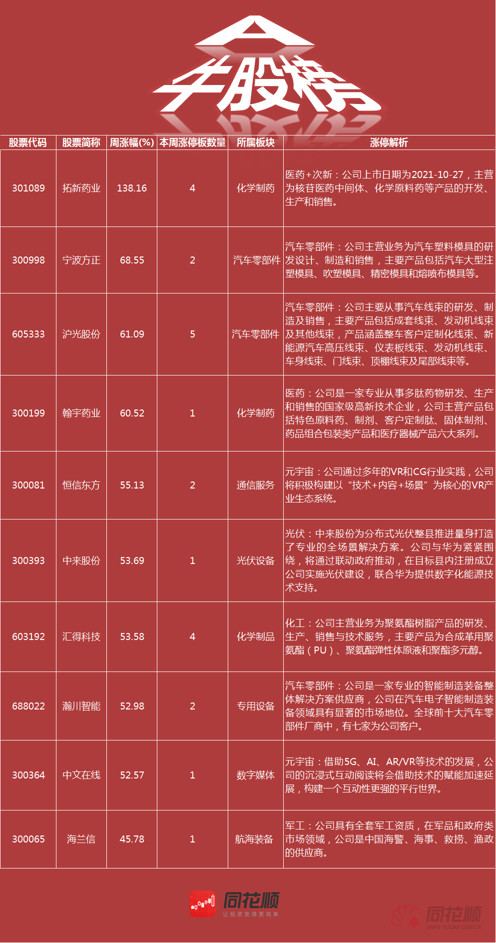 新奧正板全年免費(fèi)資料,新奧正板全年免費(fèi)資料，探索與啟示