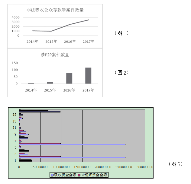 四肖八碼期期準資料免費,四肖八碼期期準資料免費與犯罪問題探討