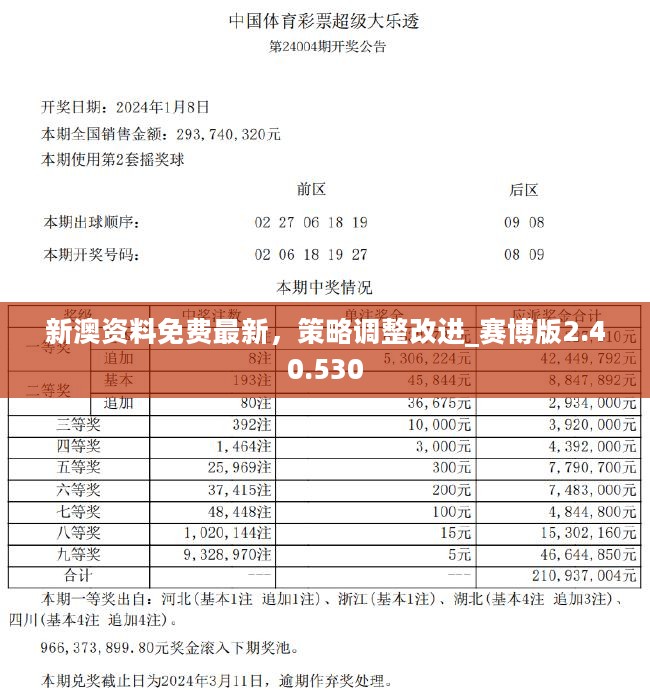 新澳資彩長期免費(fèi)資料,新澳資彩長期免費(fèi)資料，探索與解析