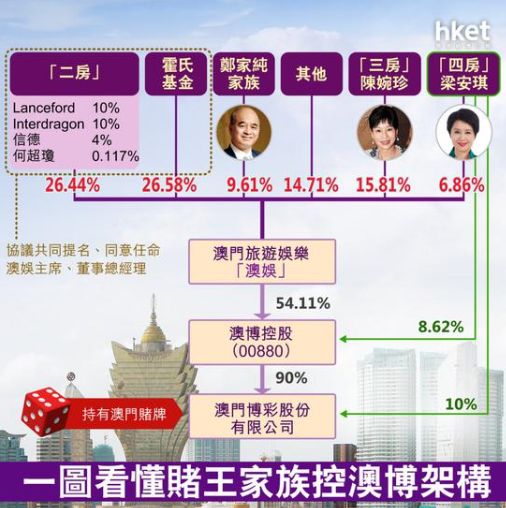 澳門正版免費(fèi)全年資料大全問你,澳門正版免費(fèi)全年資料大全，揭示背后的違法犯罪問題