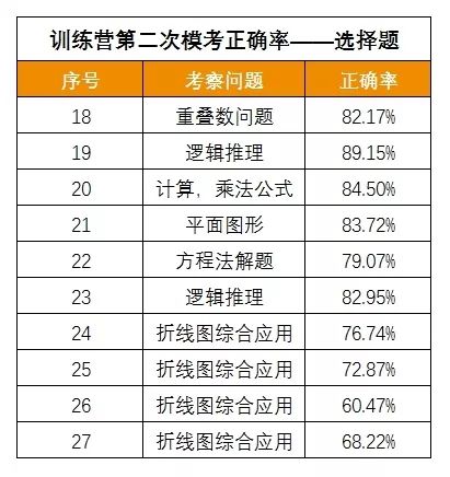 澳門一碼一碼100準(zhǔn)確掛牌,澳門一碼一碼掛牌與犯罪問(wèn)題探討