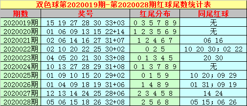 澳門一碼一碼1000%中獎,澳門一碼一碼100%中獎，揭示背后的真相與警示