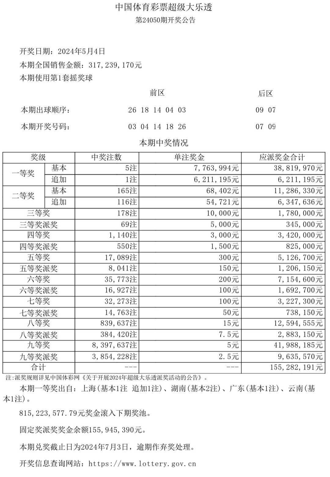 2024澳門開獎結(jié)果,澳門彩票開獎結(jié)果，探索與期待