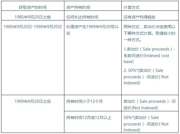 新澳今天最新資料2024,新澳今天最新資料2024概覽與深度解讀