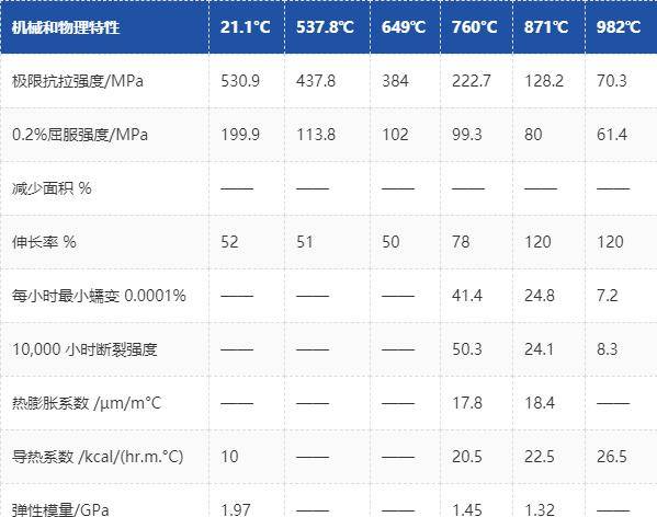 澳門一碼一肖100準(zhǔn)資料大全,澳門一碼一肖100準(zhǔn)資料大全——揭示背后的違法犯罪問題