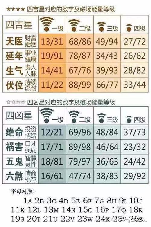 兔起鳧舉 第9頁