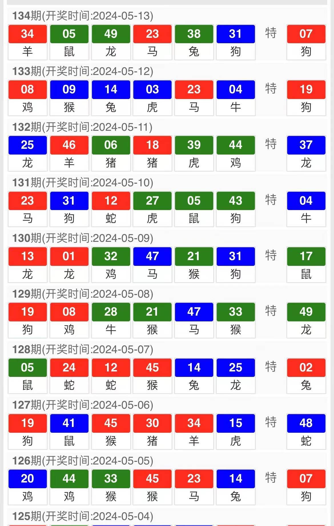 2024年澳門(mén)開(kāi)獎(jiǎng)結(jié)果,探索未來(lái)之門(mén)，澳門(mén)彩票開(kāi)獎(jiǎng)結(jié)果展望（2024年）