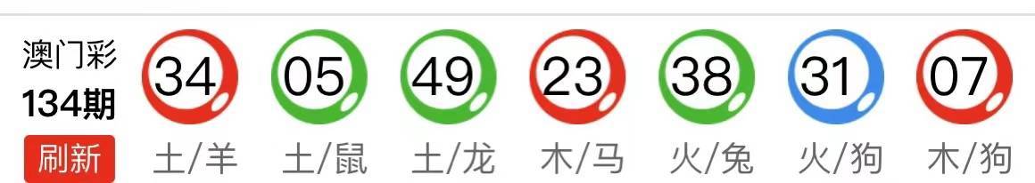 管家婆的資料一肖中特46期,管家婆的資料一肖中特46期，深度解析與預(yù)測(cè)