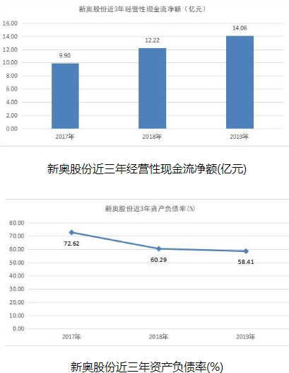 新奧全部開(kāi)獎(jiǎng)記錄查詢(xún),新奧全部開(kāi)獎(jiǎng)記錄查詢(xún)，探索與解析