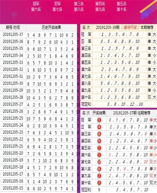 新澳天天彩免費(fèi)資料查詢85期,關(guān)于新澳天天彩免費(fèi)資料查詢85期的真相與警示