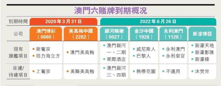 澳門一碼一肖100準嗎,澳門一碼一肖，100%準確預測的可能性探討