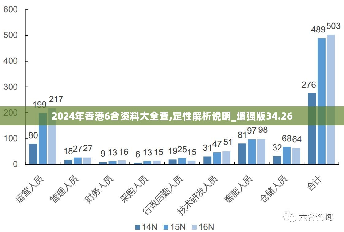 2024新澳最精準(zhǔn)資料,揭秘2024新澳最精準(zhǔn)資料——全方位解讀與深度探討