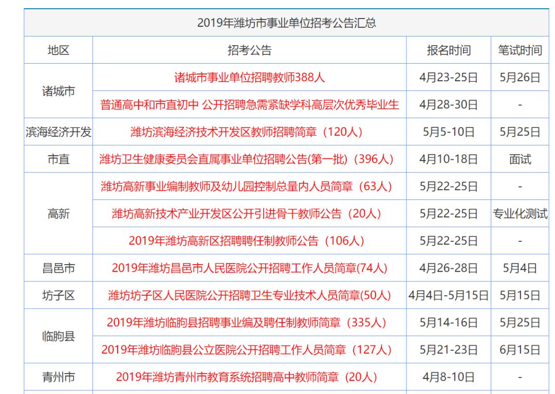 香港資料大全正版資料2024年免費,香港資料大全正版資料2024年免費，全面深入了解香港的權(quán)威指南