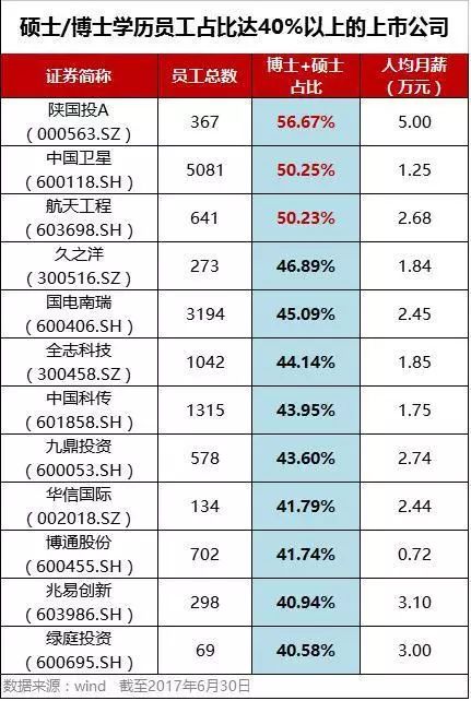 老態(tài)龍鐘 第9頁