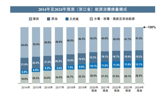 2024新奧免費(fèi)資料,揭秘2024新奧免費(fèi)資料，深度解析與實(shí)用指南