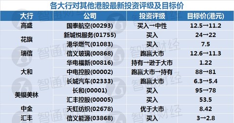 新奧門天天開獎(jiǎng)資料大全,新奧門天天開獎(jiǎng)資料大全與違法犯罪問題