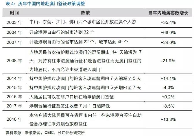 2024新澳門免費資料,關(guān)于澳門博彩業(yè)與免費資料的探討——以2024新澳門免費資料為例