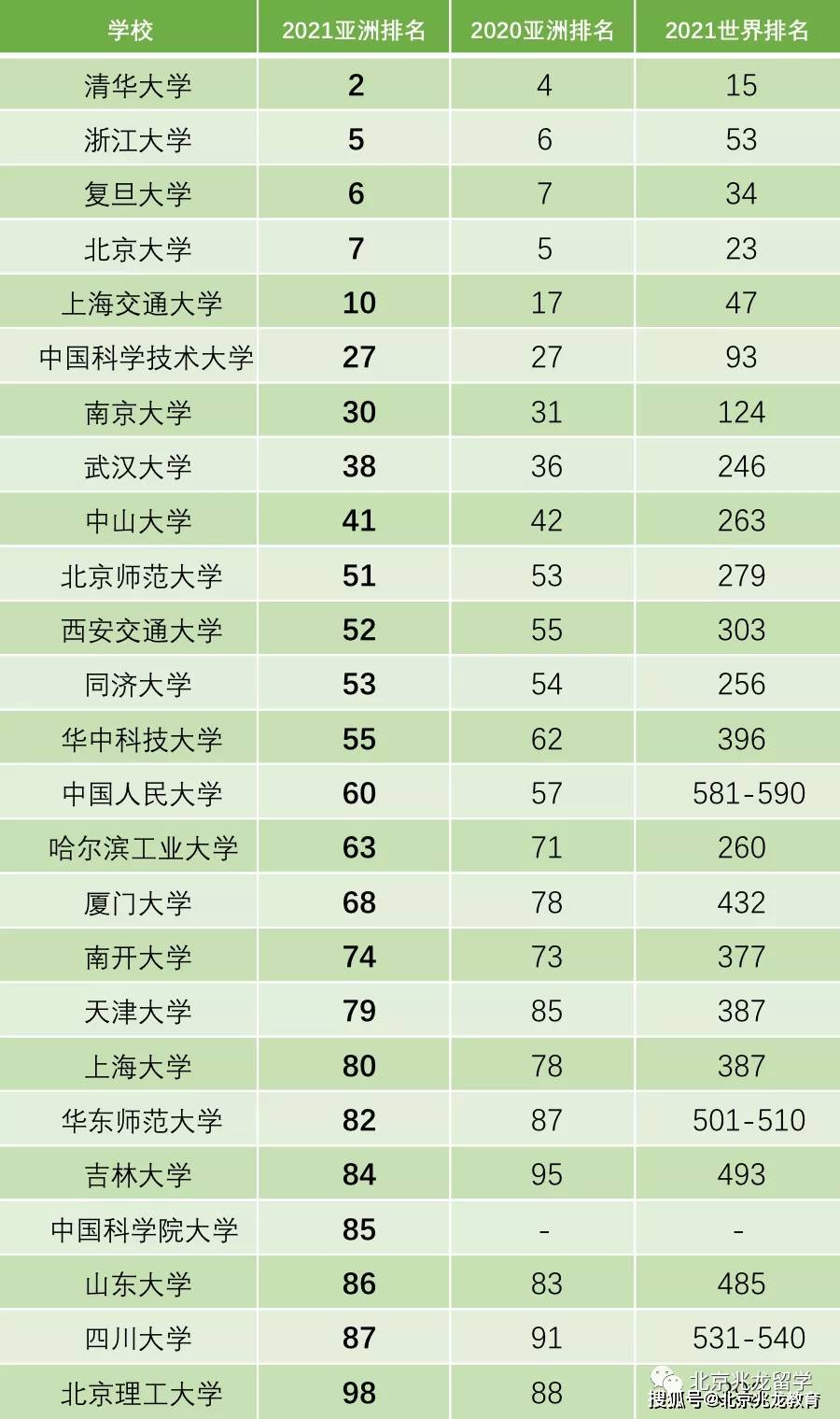 香港二四六開獎免費(fèi)結(jié)果,香港二四六開獎免費(fèi)結(jié)果——揭秘彩票背后的故事