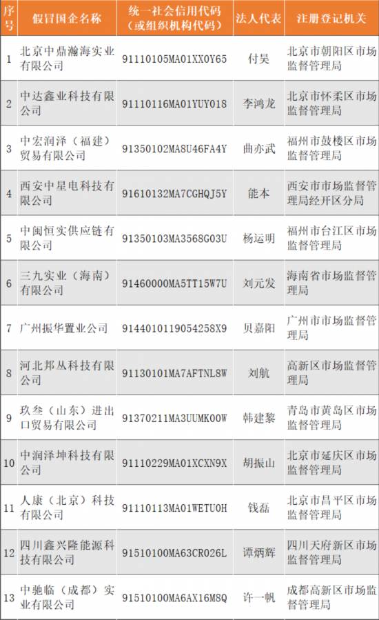 澳門六和彩資料查詢2024年免費(fèi)查詢01-365期圖片,澳門六和彩資料查詢與免費(fèi)查詢圖片，警惕背后的風(fēng)險與違法犯罪問題