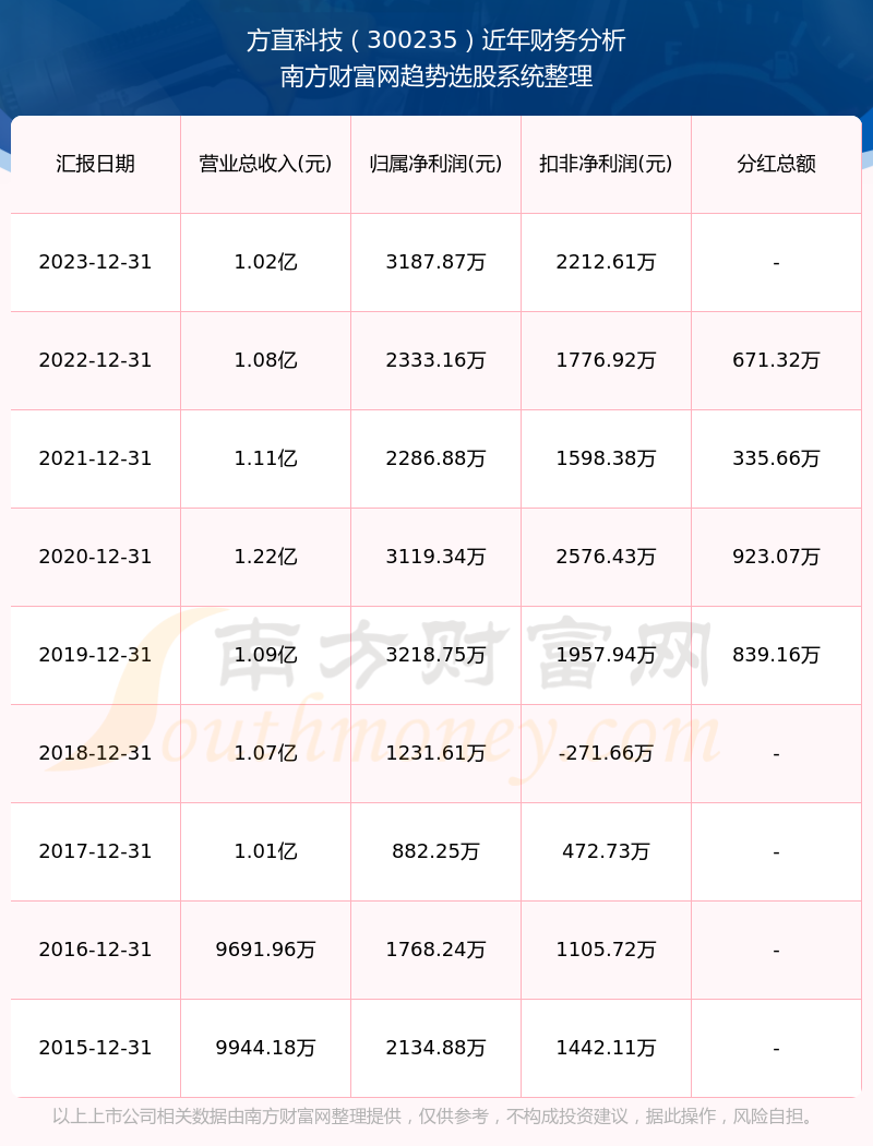 2024新奧彩開獎結(jié)果記錄,揭秘2024新奧彩開獎結(jié)果記錄，數(shù)據(jù)與背后的故事