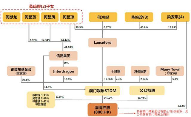 新澳最新最快資料,新澳最新最快資料解析與應(yīng)用