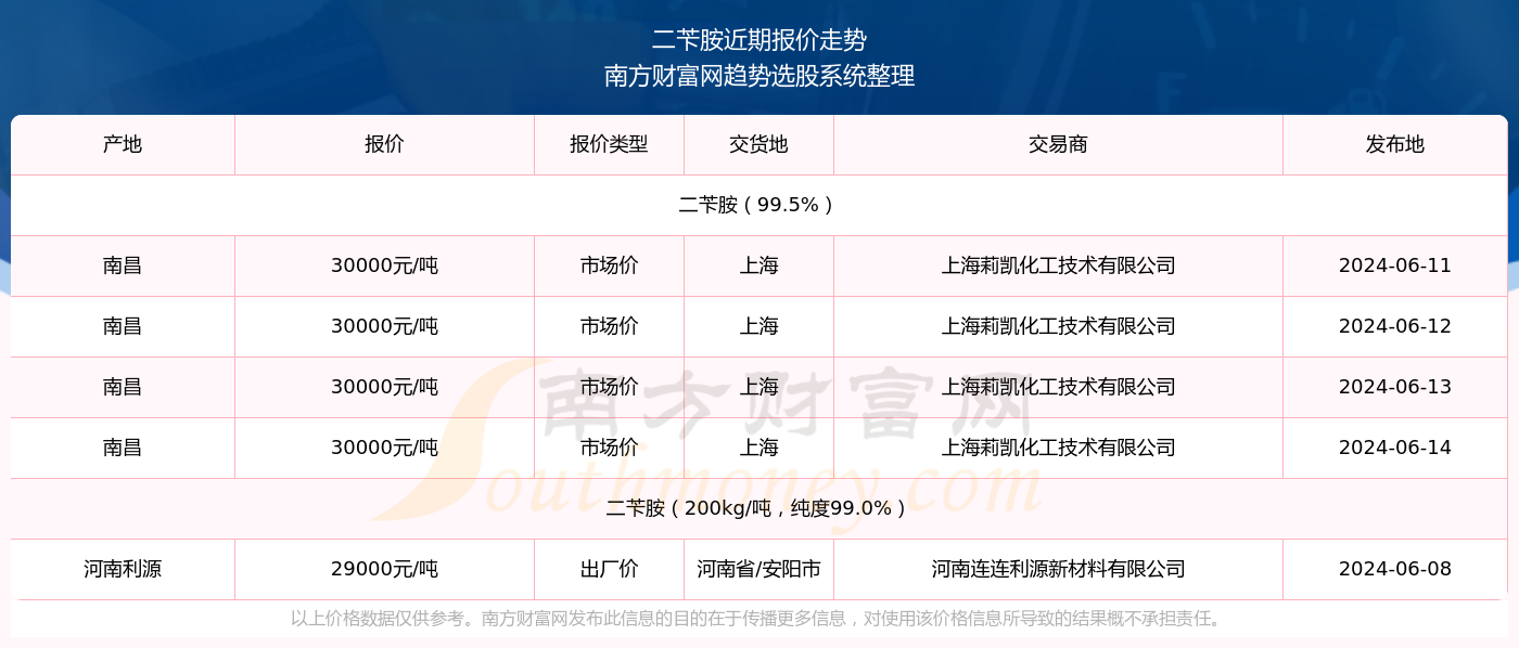 狐假虎威 第8頁(yè)