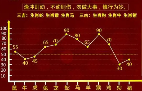 馬到成功 第9頁