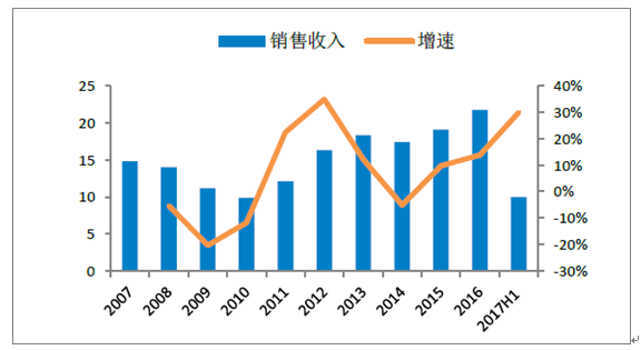 2024新澳正版資料,探索新澳正版資料，2024年的機(jī)遇與挑戰(zhàn)