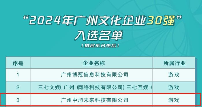 2024新澳今晚資料,探索未來之門，新澳今晚資料與未來的可能性展望（2024年）